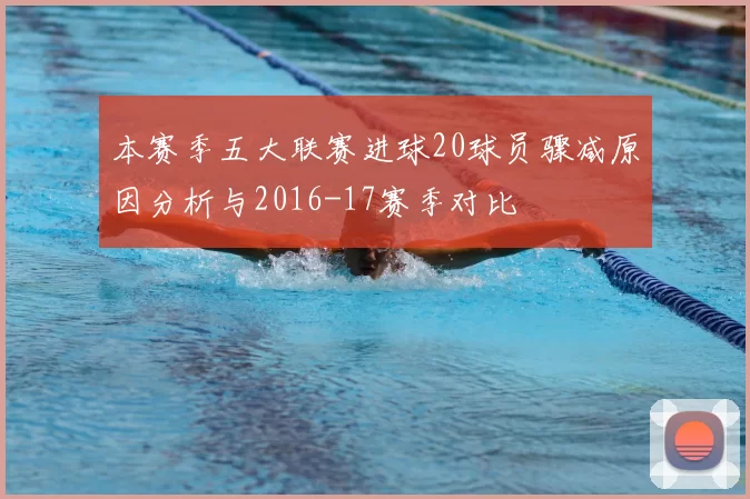 本赛季五大联赛进球20球员骤减原因分析与2016-17赛季对比